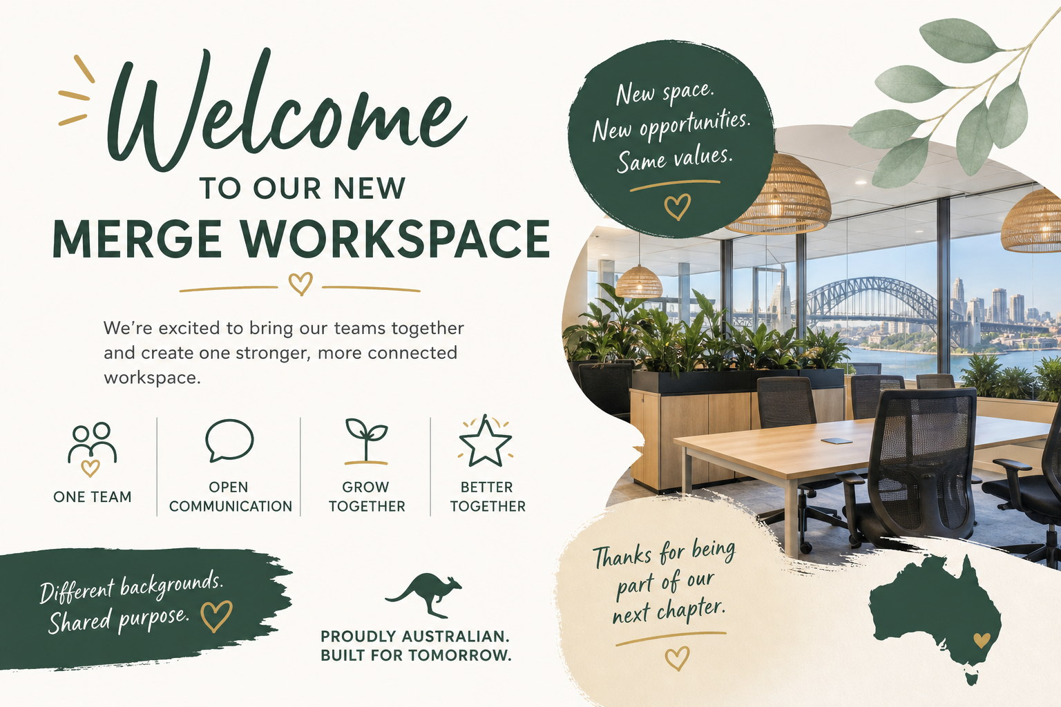 Caulfield: merging suites into one floorplate